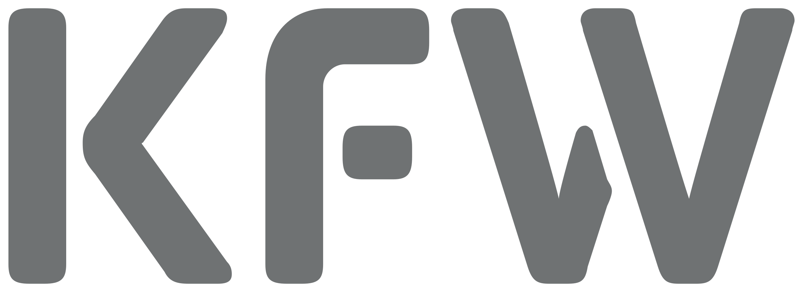KfW